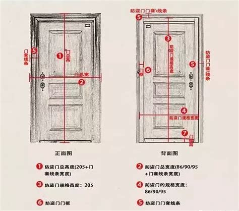 木門寬度|門的尺寸一般有哪些？門的尺寸介紹